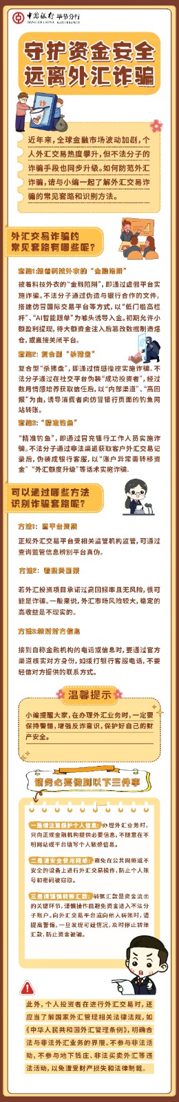 守护资金安全 远离外汇诈骗.jpg